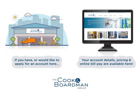 Cook-Boardman-estore-Linked-Accounts