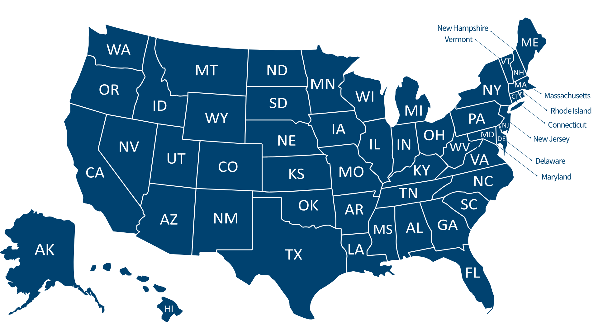 USA States (1)